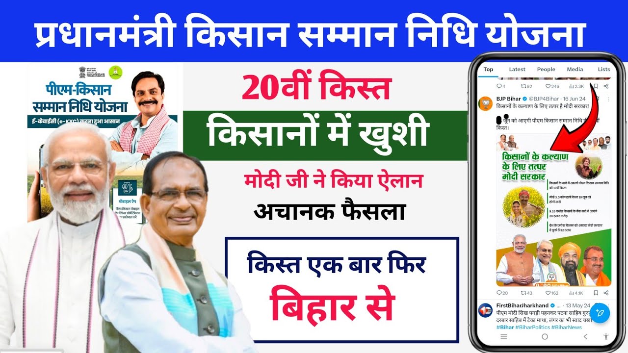Pm Kisan 20th Installment Date
