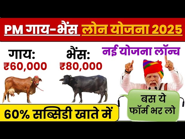 पशुपालन लोन योजना 2025