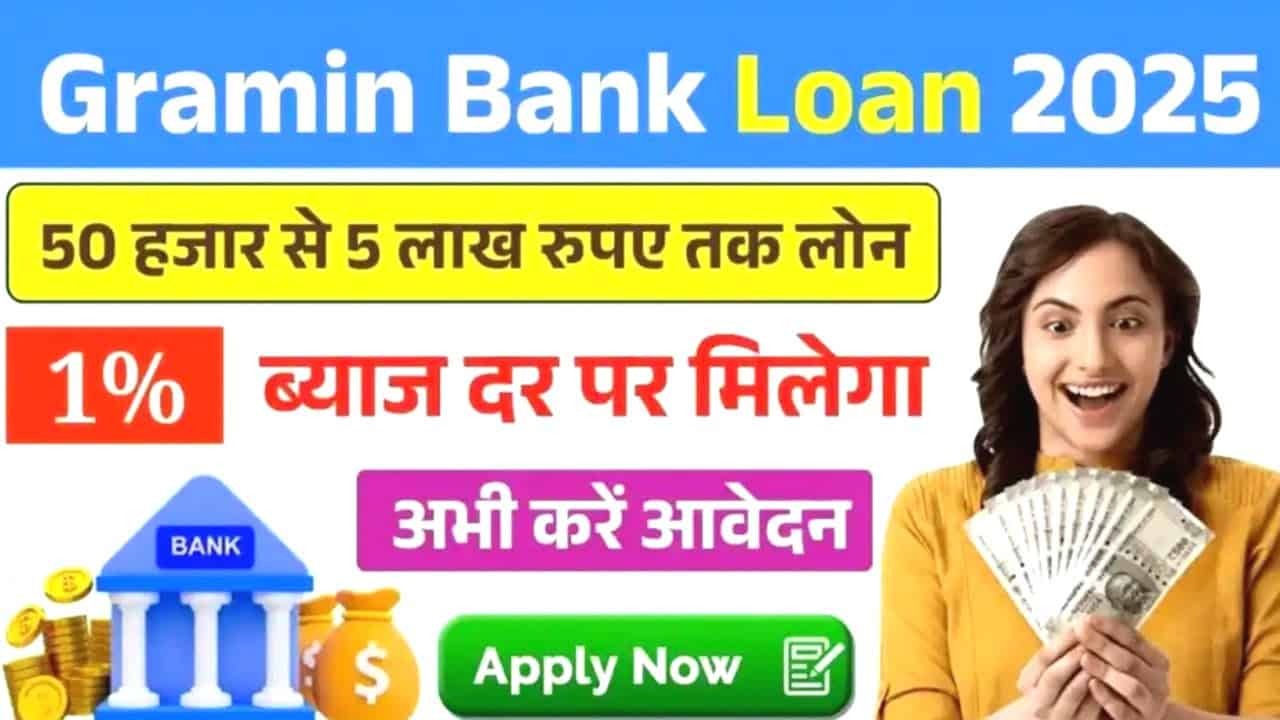 मुद्रा लोन योजना 2025